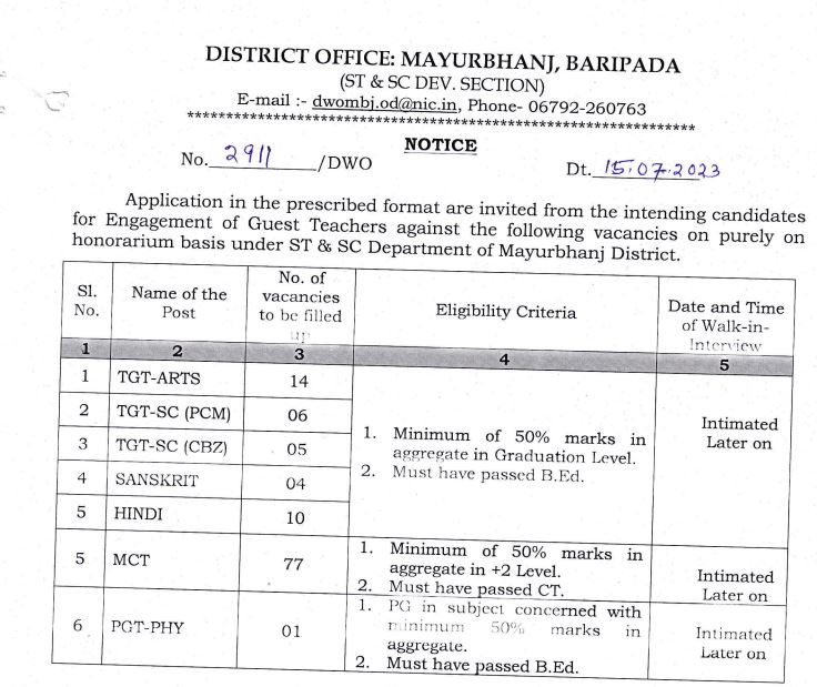 Odisha Primary School Teacher Recruitment 2023