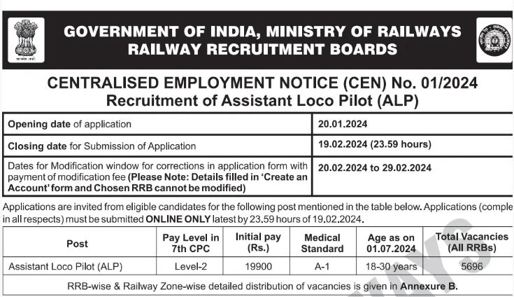 RRB ALP Loco Pilot 2024 Latest Notification Out , Check Online Form, Eligibility,for 5696 Vacancies