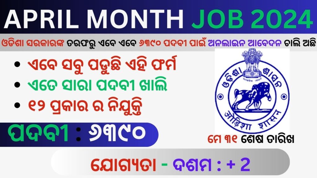 April Month Job vacancy 2024 | Recent Top 15 Job In Odisha | Important Update Hurry Up