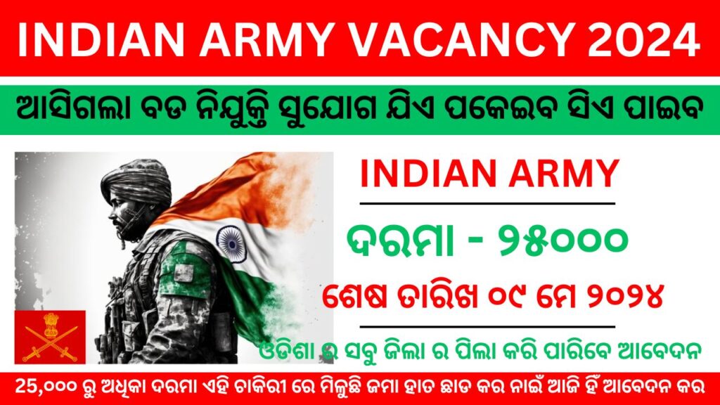 Join the Ranks! Indian Army Announces TGC 140 Recruitment for Jan 2025 Batch