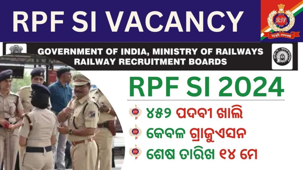 RPF SI Recruitment 2024 | 4660 Post | Apply Now For A Great Vacancies | Hurry Up