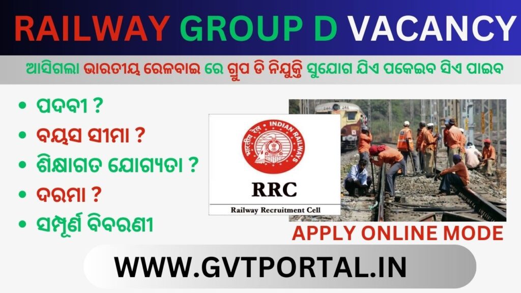 RRC NR Group D Recruitment 2024: Salary Up to ₹20,200 Per Month