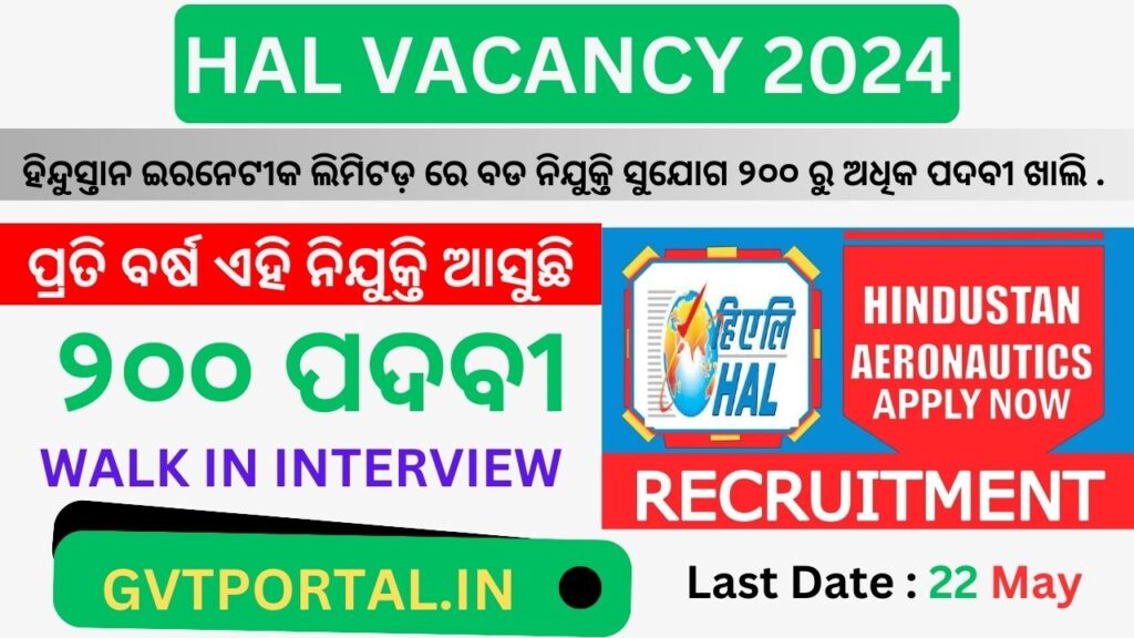 HAL Recruitment 2024 | Apply Now | Important Update Hurry UP