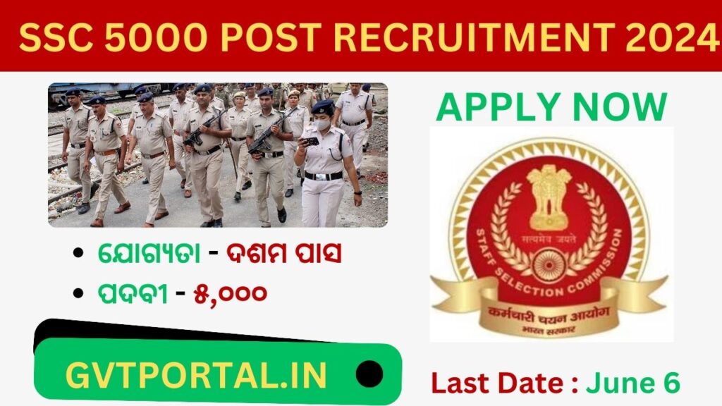 SSC MTS and Havildar Recruitment 2024: Apply Online for 5,000+ Posts